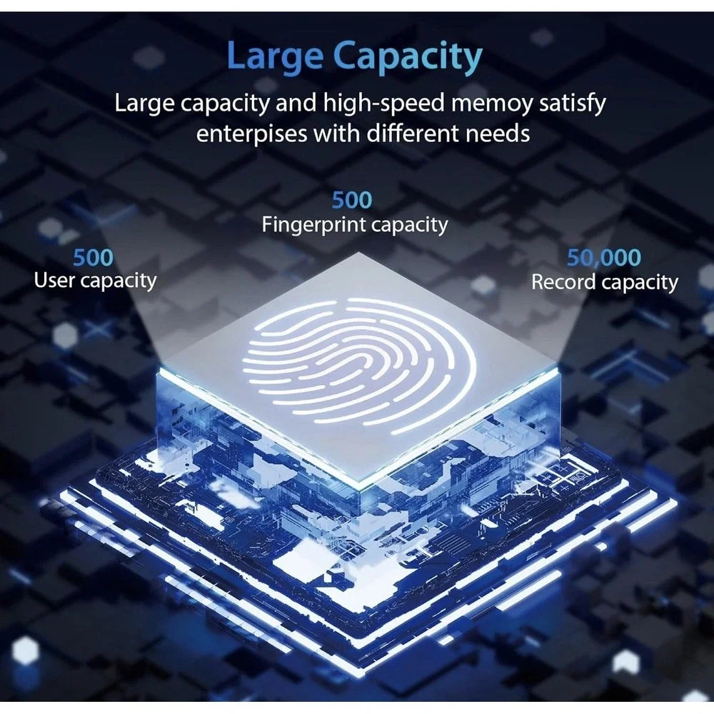 NGTeco Biometric Time Clock Fingerprint & PIN Standalone